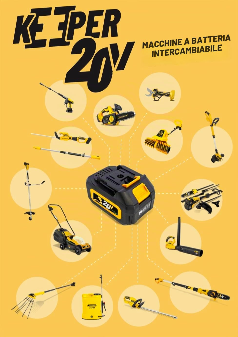 GARLAND BATTERIA KEEPER 20V 4AH