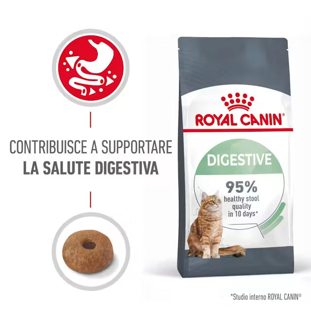Royal Canin digestive care Gatto